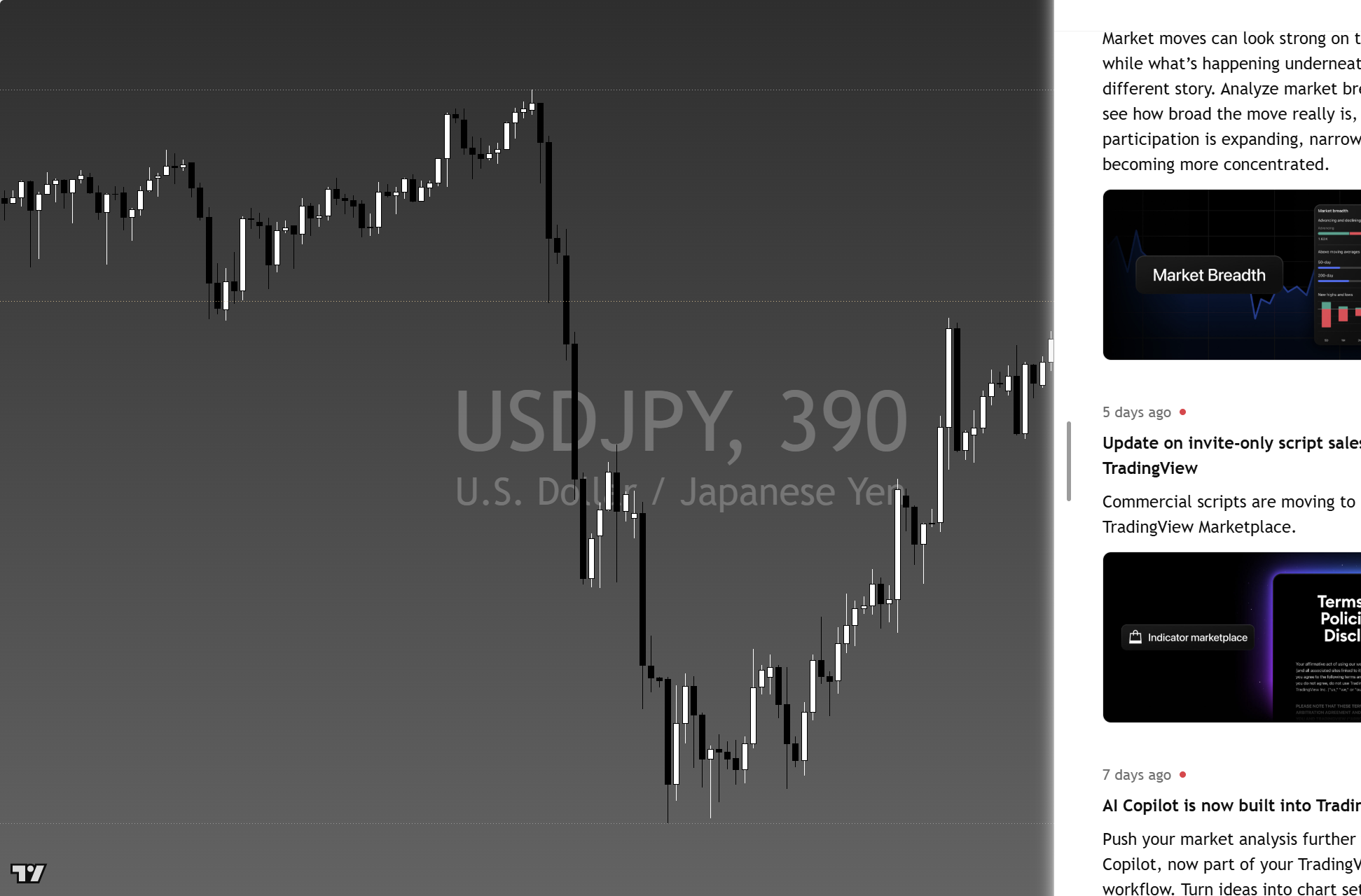 USD/JPY framework chart, 6 October 2026