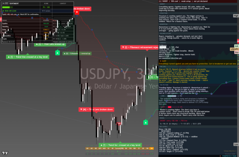 Usdjpy 2026-10-10