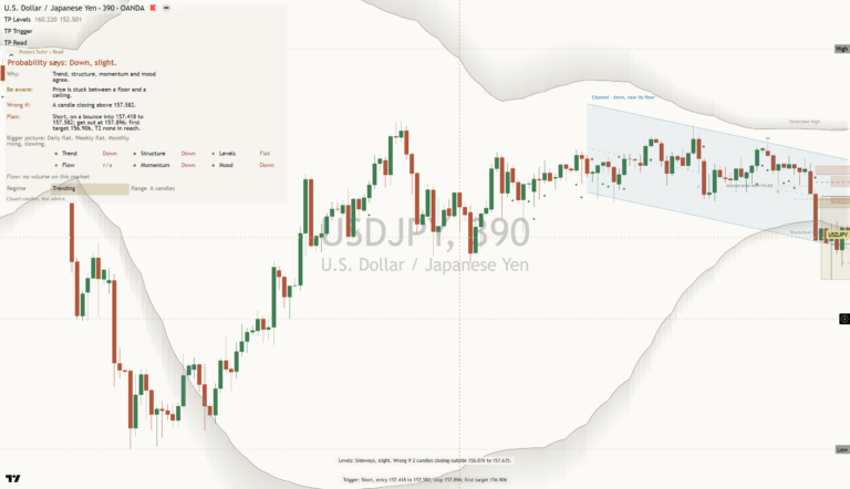 Usdjpy 2026-10-25