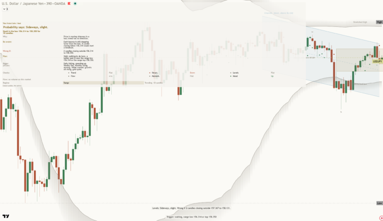 Usdjpy 2026-10-29