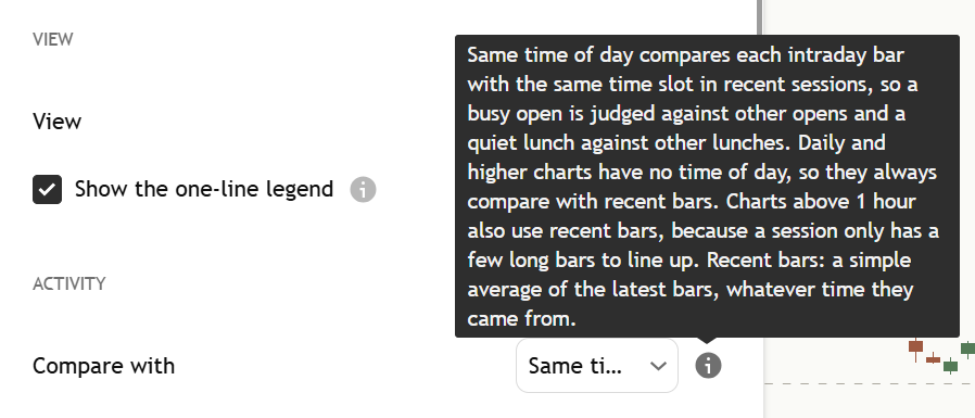 Tooltip example