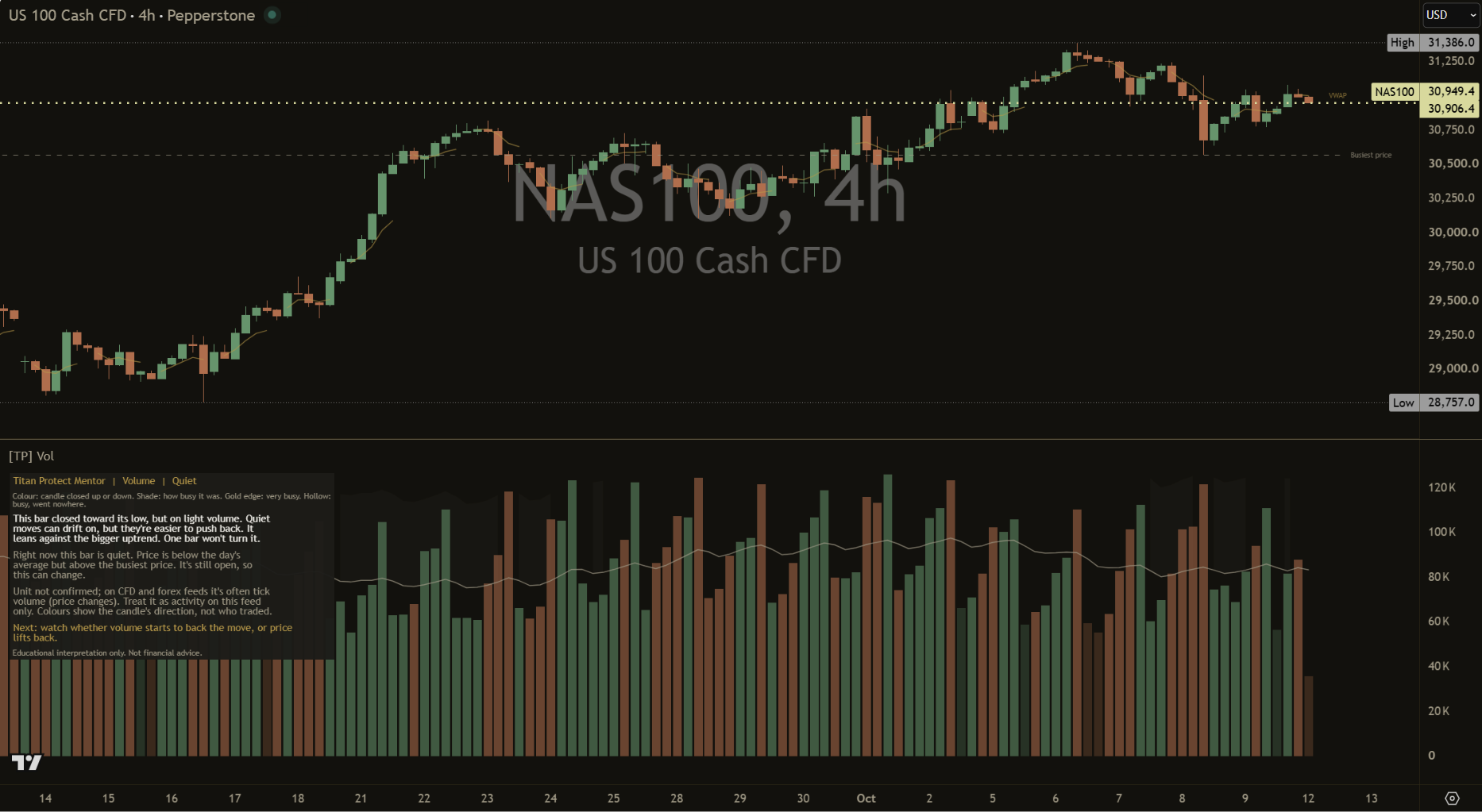 Volume mentor tick ink