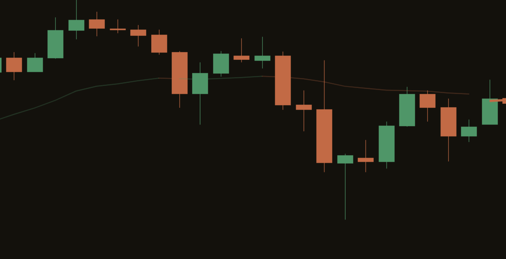 Vwap el earlier trace ink