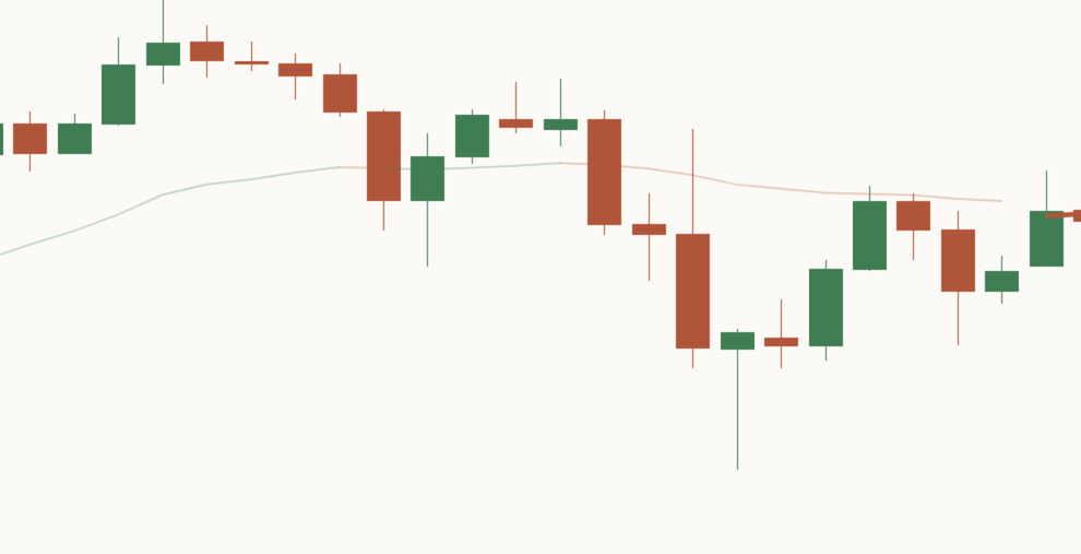Vwap el earlier trace paper
