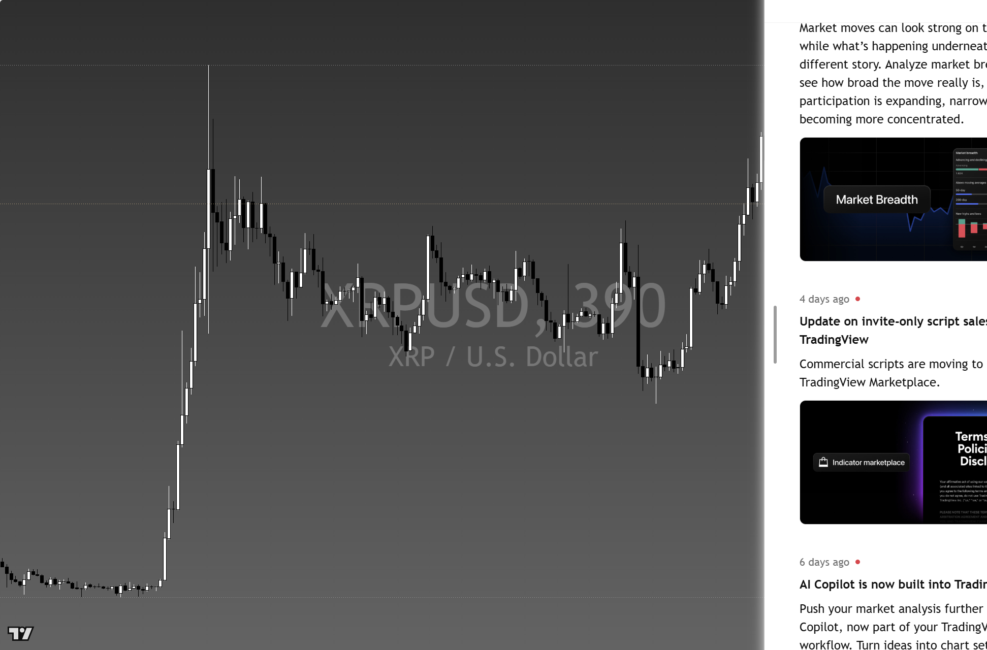 XRP framework chart, 5 October 2026
