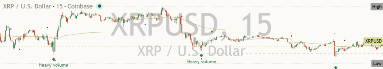 Xrp 2026-10-18