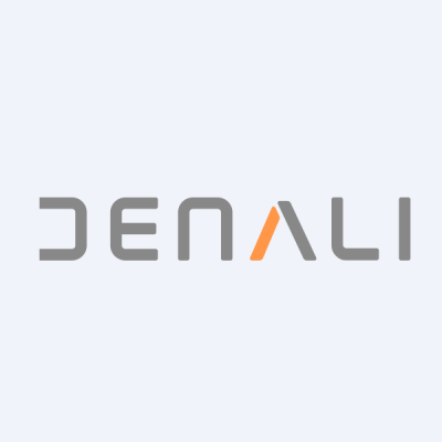 Denali Therapeutics Inc. logo