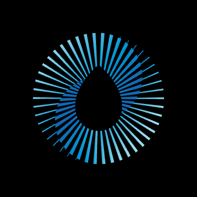 Primo Brands Corporation logo