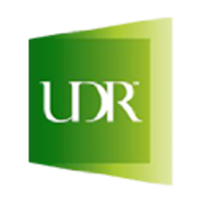 UDR, Inc. logo